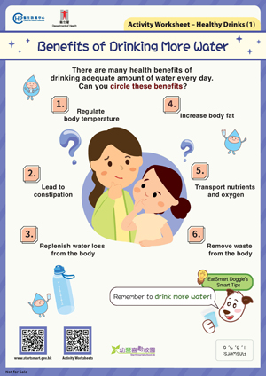 Benefits of Drinking More Water